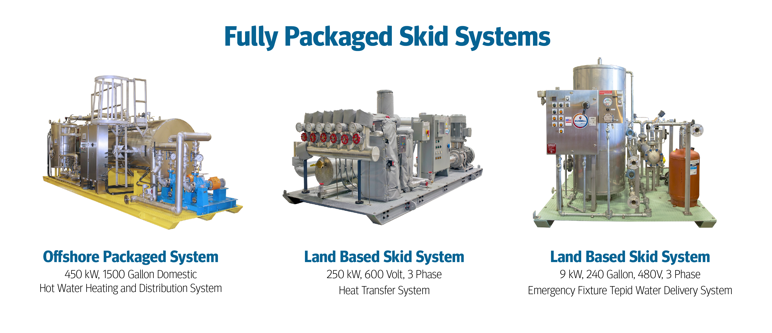 skid graphic